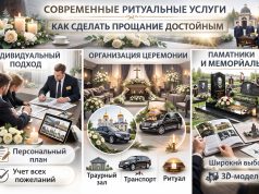 Похороны под ключ: как это работает